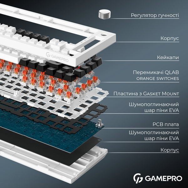 Бездротова механічна клавіатура GamePro Asgard Valhalla (MK160W Pro) 75% QLAB orange switches (MK160W Pro) - купити в Україні за низькою ціною в інтернет-магазині "Rincom"