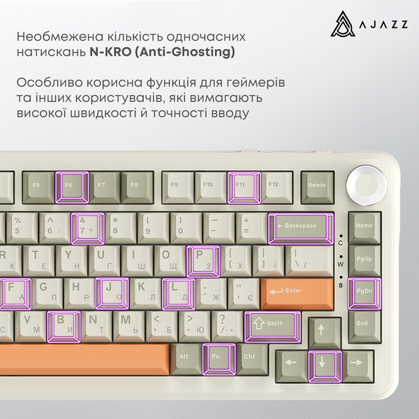Бездротова механічна клавіатура Ajazz AK820 MAX Flying Fish Switch Retro Colour - 8000 mAh (AK820MAX (AK820MAX-FF-R) - купити в Україні за низькою ціною в інтернет-магазині "Rincom"
