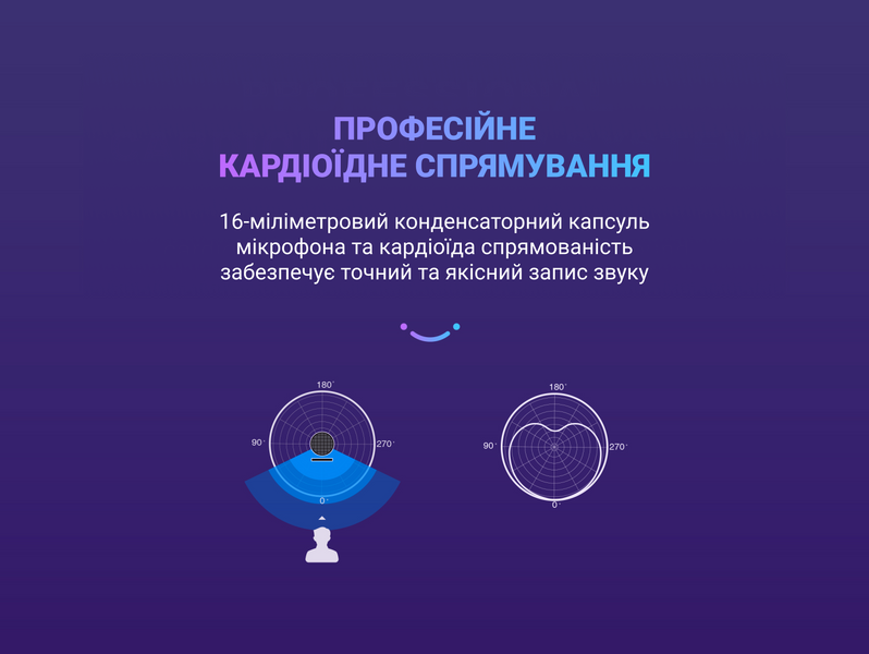 USB мікрофон Fifine A8 (A8) - купити в Україні за низькою ціною в інтернет-магазині "Rincom"