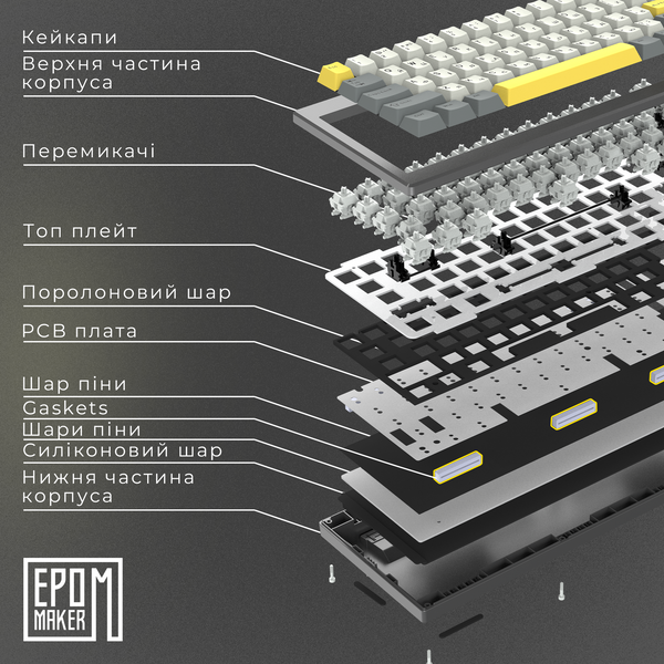 Клавіатура механічна бездротова EPOMAKER Shadow-X Mulan White (SHX-W-M) (SHX-W-M) - купити в Україні за низькою ціною в інтернет-магазині "Rincom"