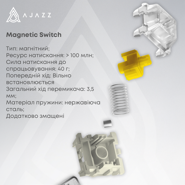 Клавіатура механічна бездротова Ajazz AK680 MAX (8+8K) Magnetic Switch RGB Wireless/BT/USB White (AK680-M-BWD-A) - купити в Україні за низькою ціною в інтернет-магазині "Rincom"