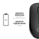 Миша OfficePro Wireless M183 (M183) - фото 11 з 13
