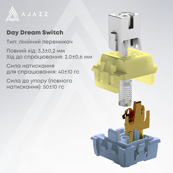 Клавіатура механічна бездротова Ajazz AK820 MAX PLUS Daydream Switch RGB Wireless/BT/USB Black (AK820MAX-DD-BGY) - купити в Україні за низькою ціною в інтернет-магазині "Rincom"
