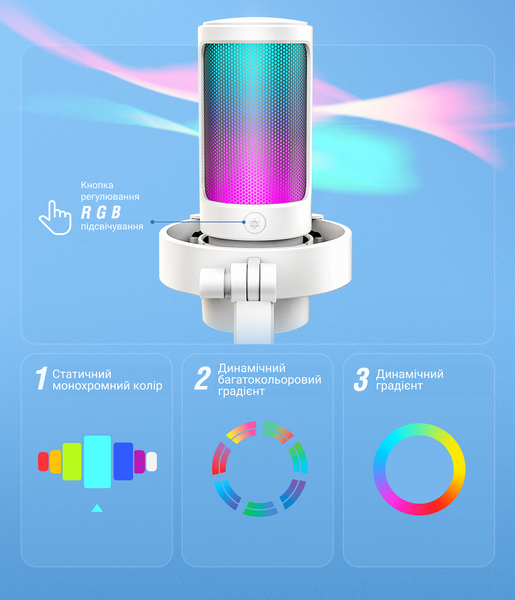 USB мікрофон Fifine A8W (A8W) - купити в Україні за низькою ціною в інтернет-магазині "Rincom"