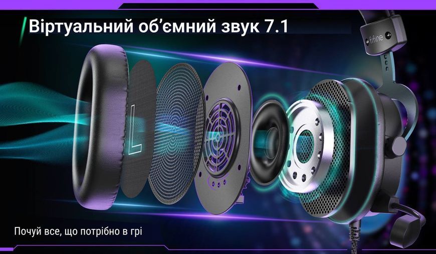 Гарнітура Fifine H9P (H9P)