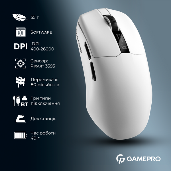 Бездротова ігрова миша GamePro Asgard Thor (GM023W) 1К зарядна станція\ресивер (GM023W) - купити в Україні за низькою ціною в інтернет-магазині "Rincom"