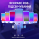 Мікрофон Fifine Q6W White (Q6W) - фото 8 з 9
