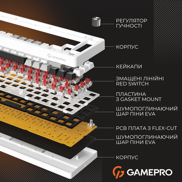 Механічна клавіатура GamePro Genesis Silverlight (MK116) (MK116) - купити в Україні за низькою ціною в інтернет-магазині "Rincom"