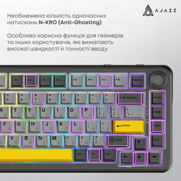 Ігрова дротова механічна клавіатура Ajazz AK820 MAX Magnetic switches-Black-Gray-Yellow-RGB (AK820MAX-WM-BGY) - купити в Україні за низькою ціною в інтернет-магазині "Rincom"