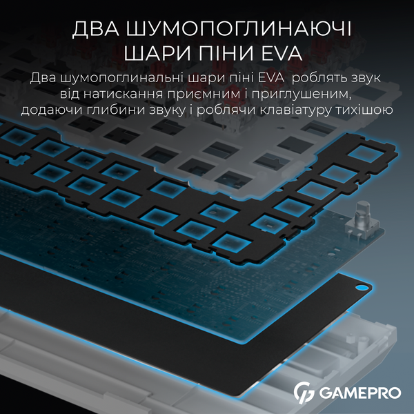 Бездротова механічна клавіатура GamePro Asgard Valhalla (MK160B Pro) 75% QLAB orange switches (MK160B Pro) - купити в Україні за низькою ціною в інтернет-магазині "Rincom"