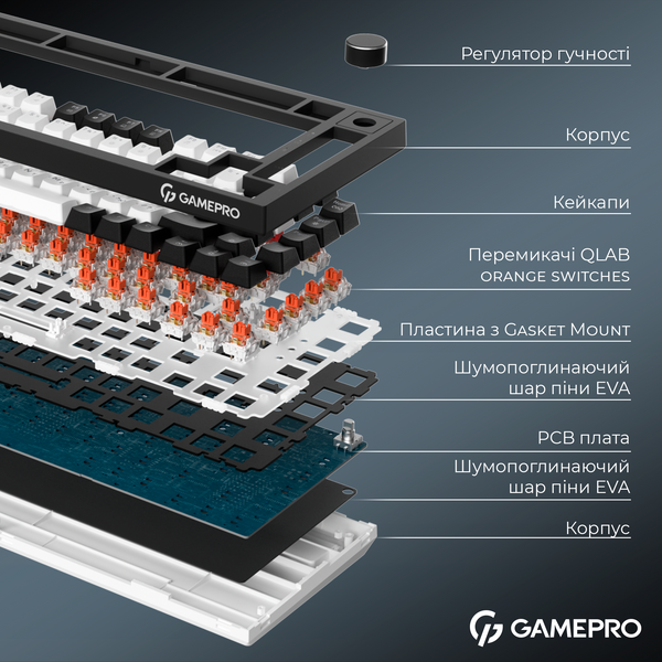Бездротова механічна клавіатура GamePro Asgard Valhalla (MK160B Pro) 75% QLAB orange switches (MK160B Pro) - купити в Україні за низькою ціною в інтернет-магазині "Rincom"