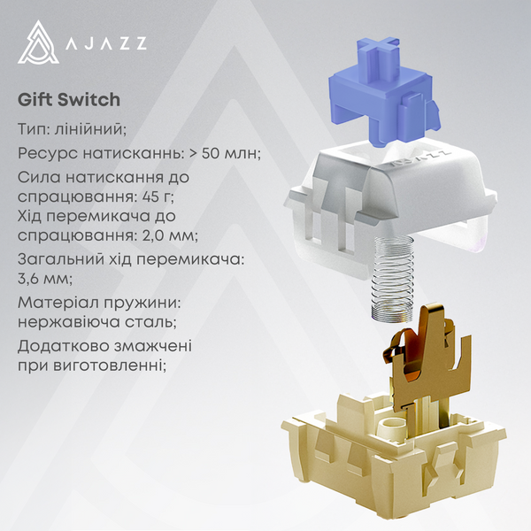 Бездротова механічна клавіатура Ajazz AK820 PRO 75% Gift Switch Black RGB (AK820PRO-G-BGY) (AK820PRO-G-BGY) - купити в Україні за низькою ціною в інтернет-магазині "Rincom"