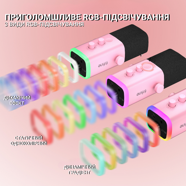 USB/XLR мікрофон Fifine AM8P (AM8P) - купити в Україні за низькою ціною в інтернет-магазині "Rincom"
