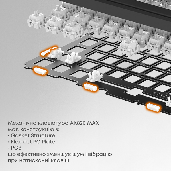 Бездротова механічна клавіатура Ajazz AK820 MAX Avocado Switch Orange-White Theme-RGB--With Screen (AK820MAX-AS-OW) - купити в Україні за низькою ціною в інтернет-магазині "Rincom"