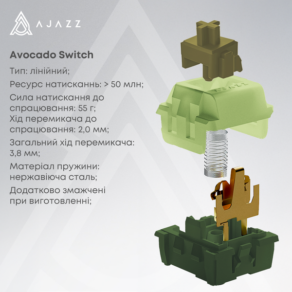 Бездротова механічна клавіатура Ajazz AK820 MAX Avocado Switch Orange-White Theme-RGB--With Screen (AK820MAX-AS-OW) - купити в Україні за низькою ціною в інтернет-магазині "Rincom"