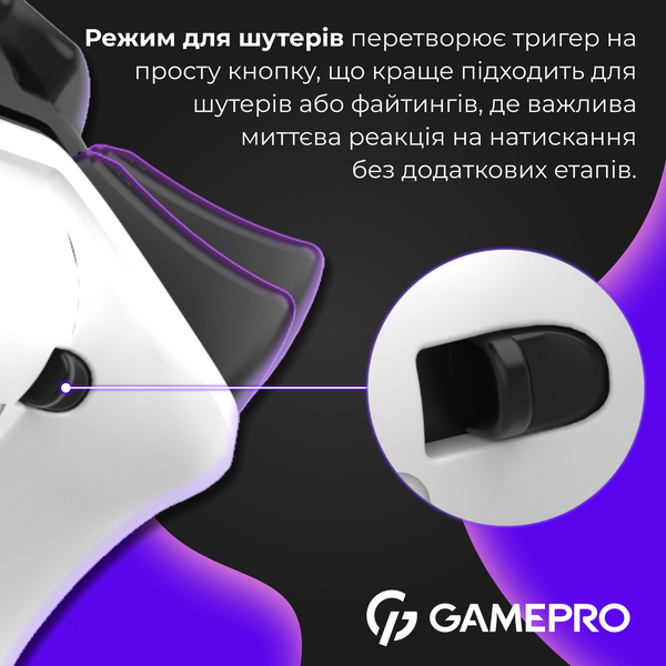 Бездротовий геймпад GamePro GPS13W (GPS13W)