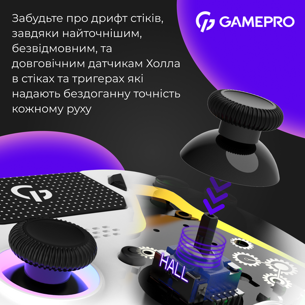 Бездротовий геймпад GamePro GPS13W (GPS13W)