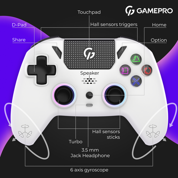 Бездротовий геймпад GamePro GPS13W (GPS13W)