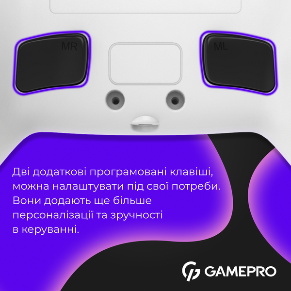 Бездротовий геймпад GamePro GPS13W (GPS13W)