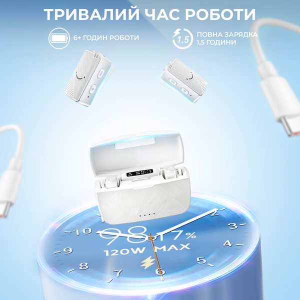 Безпровідний петличний мікрофон Fifine M9W (M9W) - купити в Україні за низькою ціною в інтернет-магазині "Rincom"