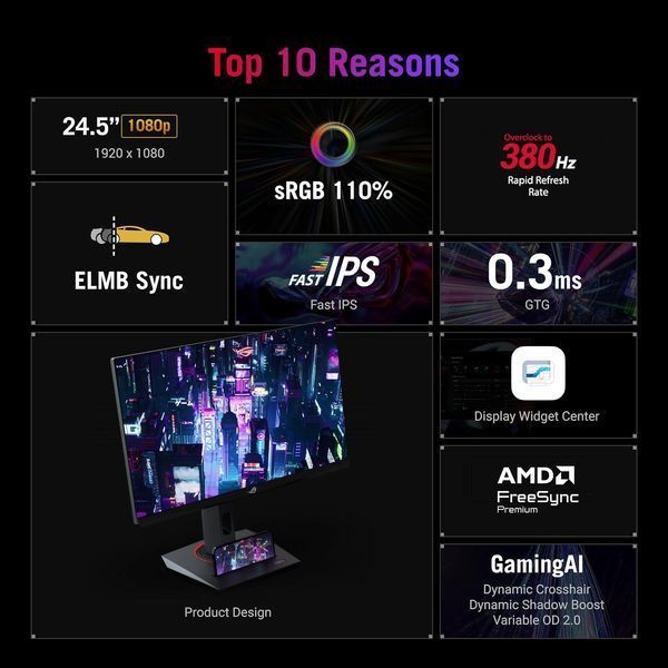 Монітор Asus 24.5" ROG Strix XG259QNS 2xHDMI, DP, 2xUSB, Audio, IPS, 380Hz, 0.3ms, sRGB 110%, AdaptiveSync, Pivot, HDR400 (90LM09M0-B01370) - купити в Україні за низькою ціною в інтернет-магазині "Rincom"