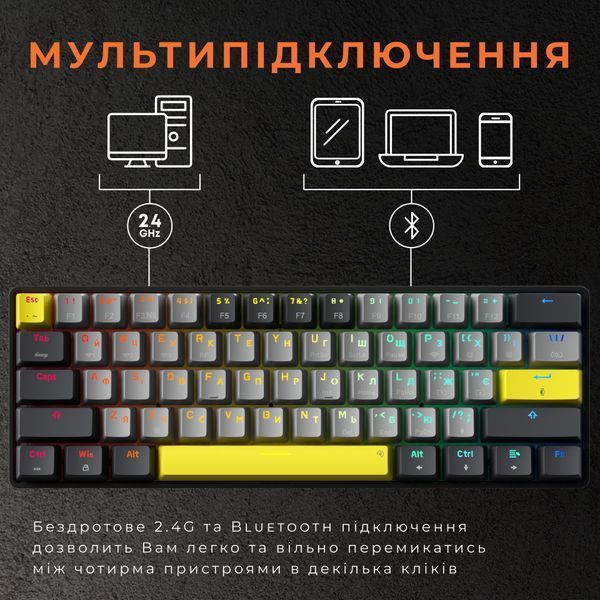 Клавіатура механічна бездротова GamePro Asgard Fenrir (MK130G Pro) (MK130G Pro) - купити в Україні за низькою ціною в інтернет-магазині "Rincom"