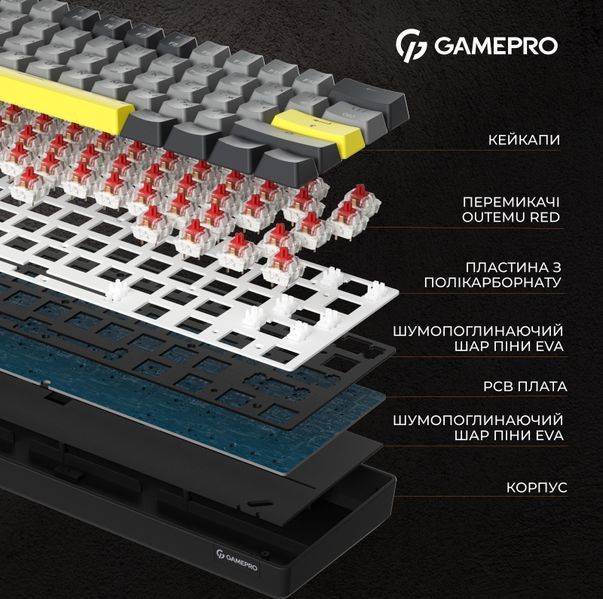 Клавіатура механічна бездротова GamePro Asgard Fenrir (MK130G Pro) (MK130G Pro) - купити в Україні за низькою ціною в інтернет-магазині "Rincom"