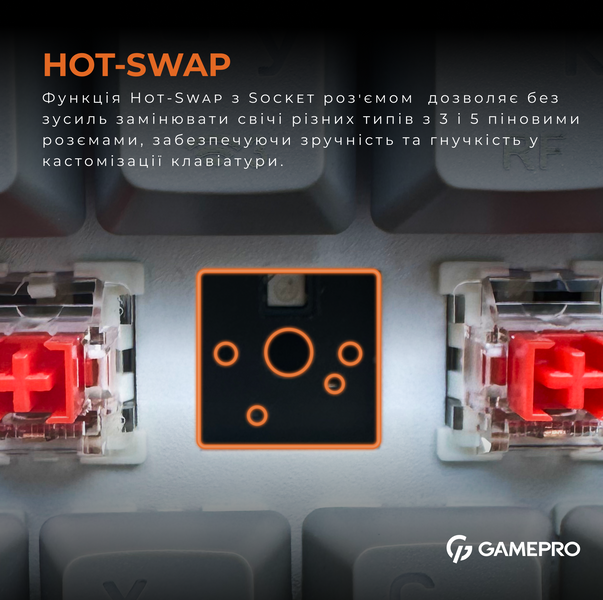 Клавіатура механічна бездротова GamePro Asgard Fenrir (MK130G Pro) (MK130G Pro) - купити в Україні за низькою ціною в інтернет-магазині "Rincom"