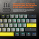 Клавіатура механічна бездротова GamePro Asgard Fenrir (MK130G Pro) (MK130G Pro) - фото 9 з 21
