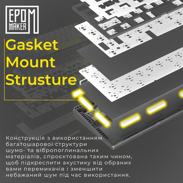 Клавіатура механічна бездротова EPOMAKER EK68 Budgerigar V2 Black (EK68-B-BV2) (EK68-B-BV2) - купити в Україні за низькою ціною в інтернет-магазині "Rincom"