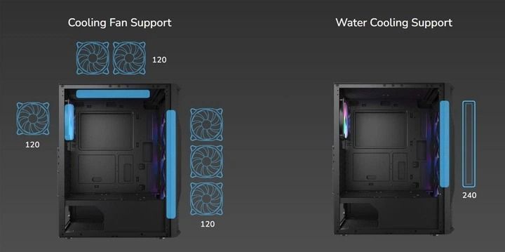 Корпус Cougar MX110 RGB Black (MX110 RGB) - купити в Україні за низькою ціною в інтернет-магазині "Rincom"
