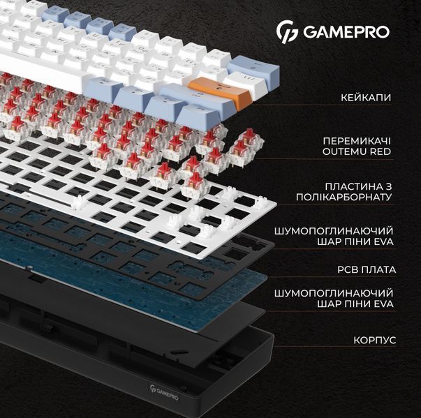 Дротова механічна клавіатура GamePro MK130R (Red) з Hot-Swap RGB Black (MK130R) - купити в Україні за низькою ціною в інтернет-магазині "Rincom"