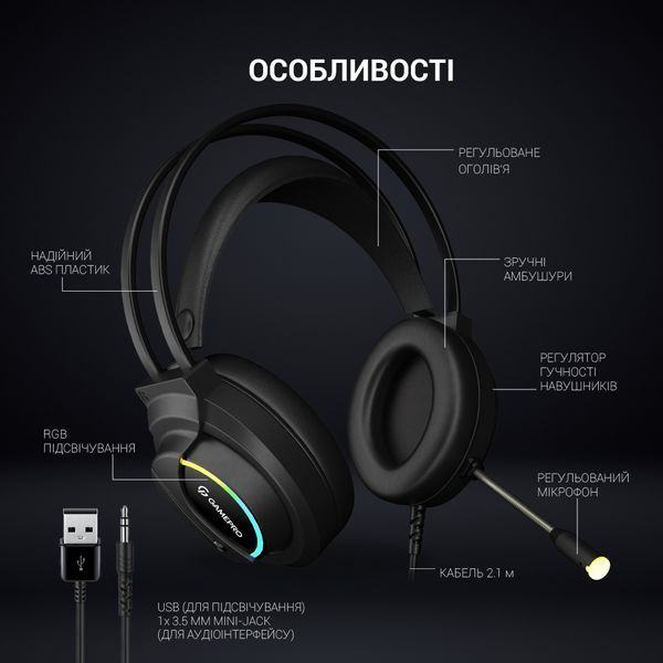 Гарнітура ігрова GamePro Nitro (HS565) (HS565)