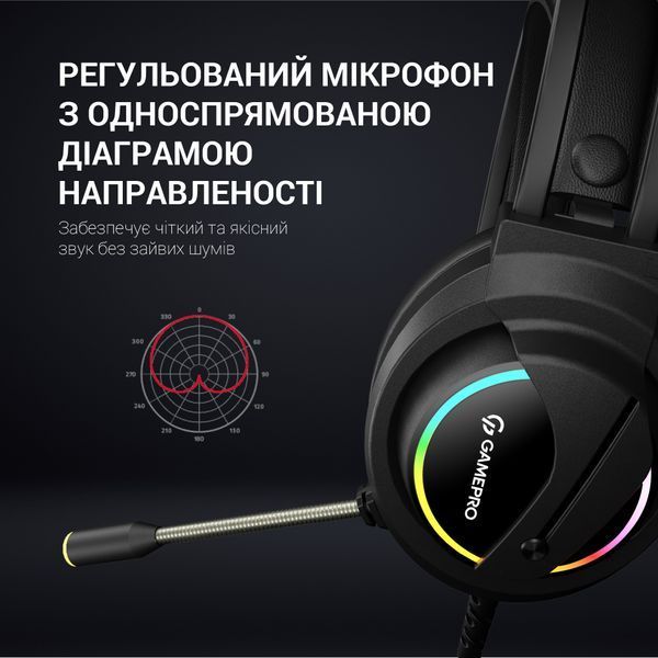 Гарнітура ігрова GamePro Nitro (HS565) (HS565)