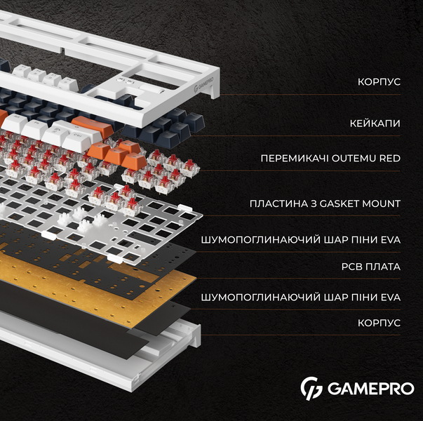 Дротова механічна клавіатура GamePro MK180W (Red) з Hot-Swap RGB White (MK180W) - купити в Україні за низькою ціною в інтернет-магазині "Rincom"