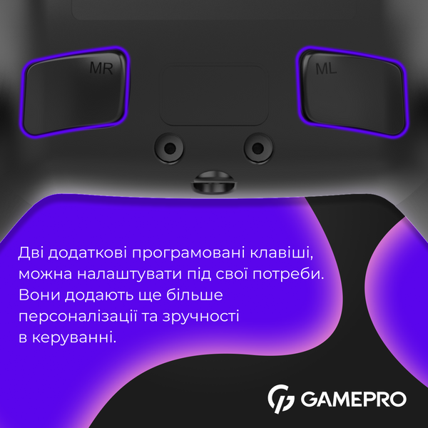 Бездротовий геймпад GamePro GPS20B (GPS20B)