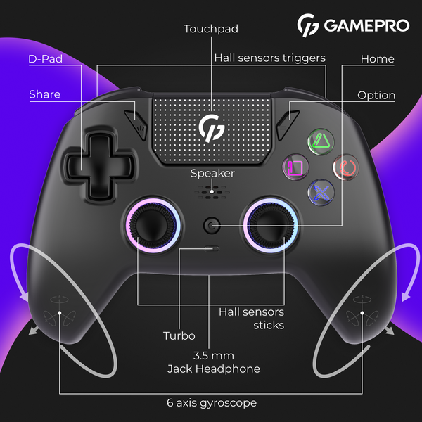 Бездротовий геймпад GamePro GPS20B (GPS20B)