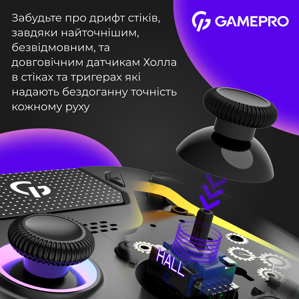 Бездротовий геймпад GamePro GPS20B (GPS20B)