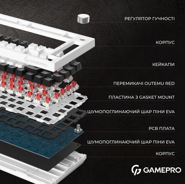 Дротова механічна клавіатура GamePro MK160B (Red) з Hot-Swap RGB Black (MK160B) - купити в Україні за низькою ціною в інтернет-магазині "Rincom"