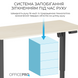 Комп&rsquo;ютерний стіл з електрорегулюванням висоти OfficePro ODE1470LWB (ODE1470LWB)