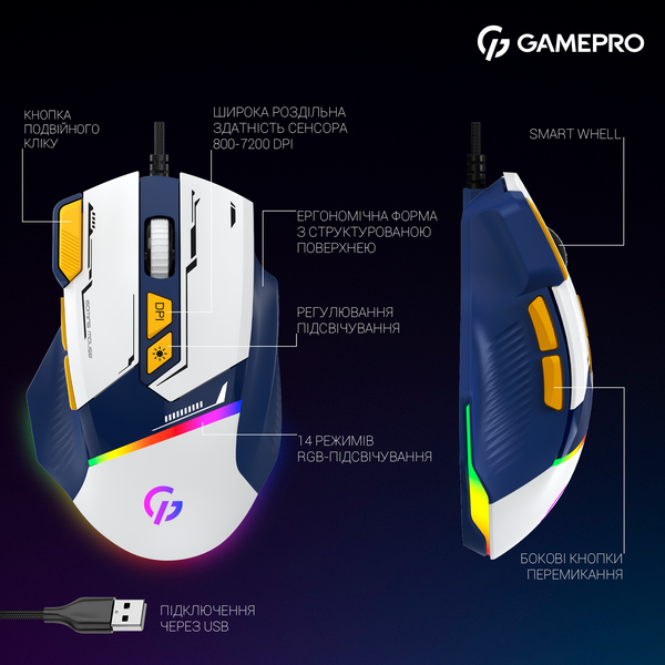Миша GamePro GM300BL (GM300BL) - купити в Україні за низькою ціною в інтернет-магазині "Rincom"