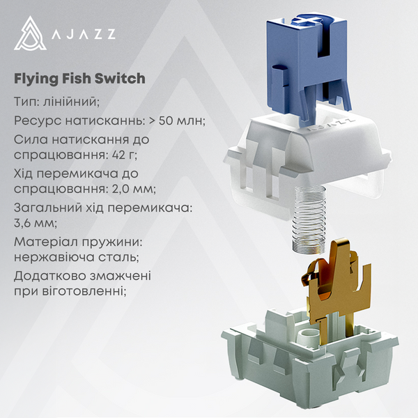 Бездротова механічна клавіатура Ajazz AK820 PRO 75% Flying Fish Switch Black RGB (AK820PRO-FF-BGY) (AK820PRO-FF-BGY) - купити в Україні за низькою ціною в інтернет-магазині "Rincom"