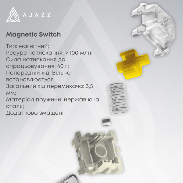 Клавіатура механічна дротова Ajazz AK680 MAX Magnetic Switch RGB USB White (AK680-WM-W-A) - купити в Україні за низькою ціною в інтернет-магазині "Rincom"