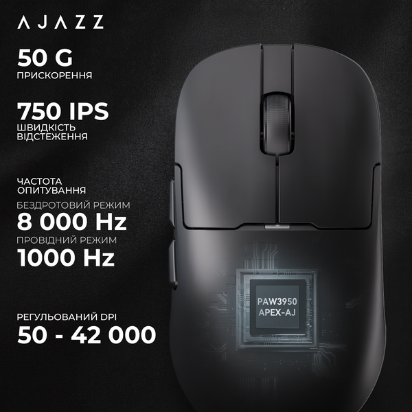Бездротова миша Ajazz AJ159 APEX Black (AJM159-A-B) (AJM159-A-B) - купити в Україні за низькою ціною в інтернет-магазині "Rincom"