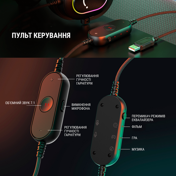 Гарнітура Fifine RGB H6P (H6P)